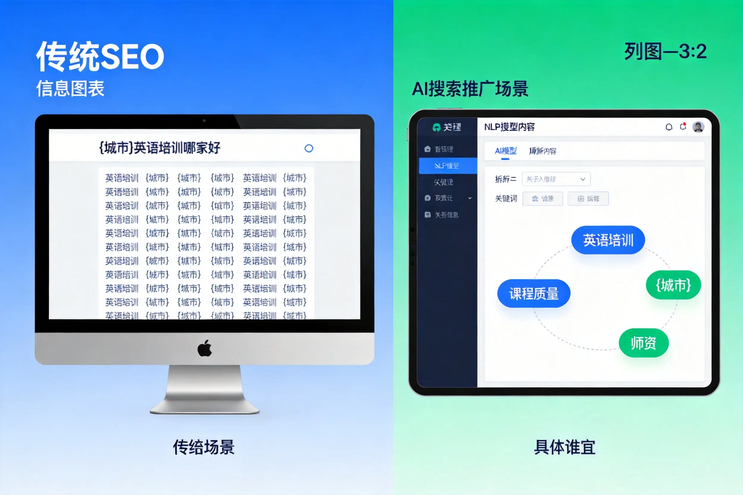 AI搜索推广和传统SEO有何区别?北海企业选型指南