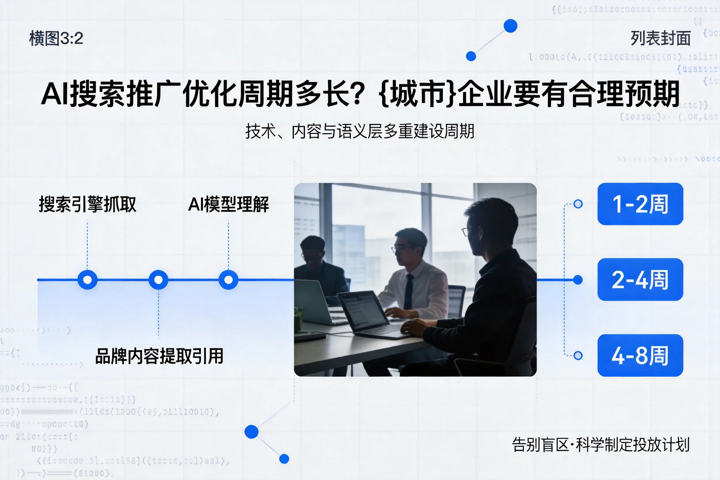 AI搜索推广优化周期多长?北海企业要有合理预期