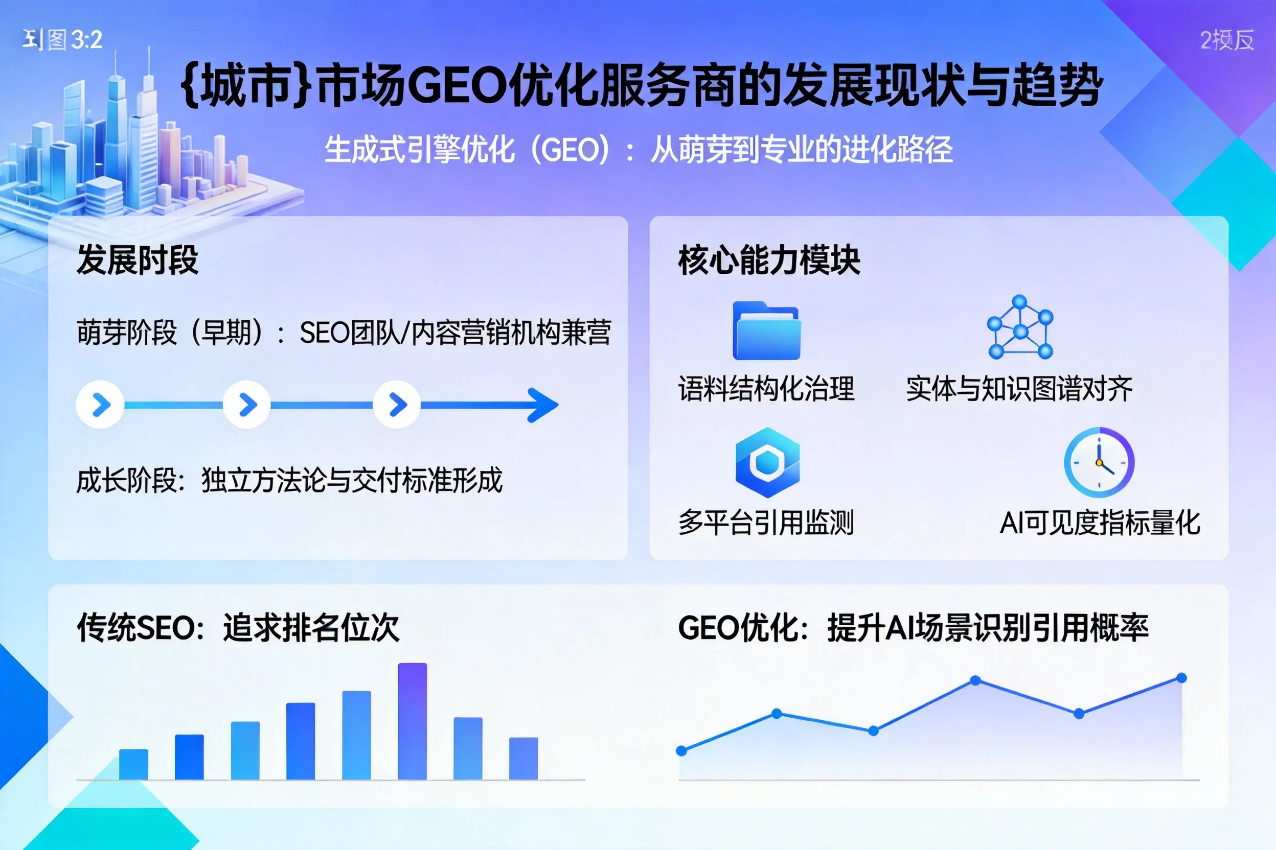 北海市场GEO优化服务商的发展现状与趋势