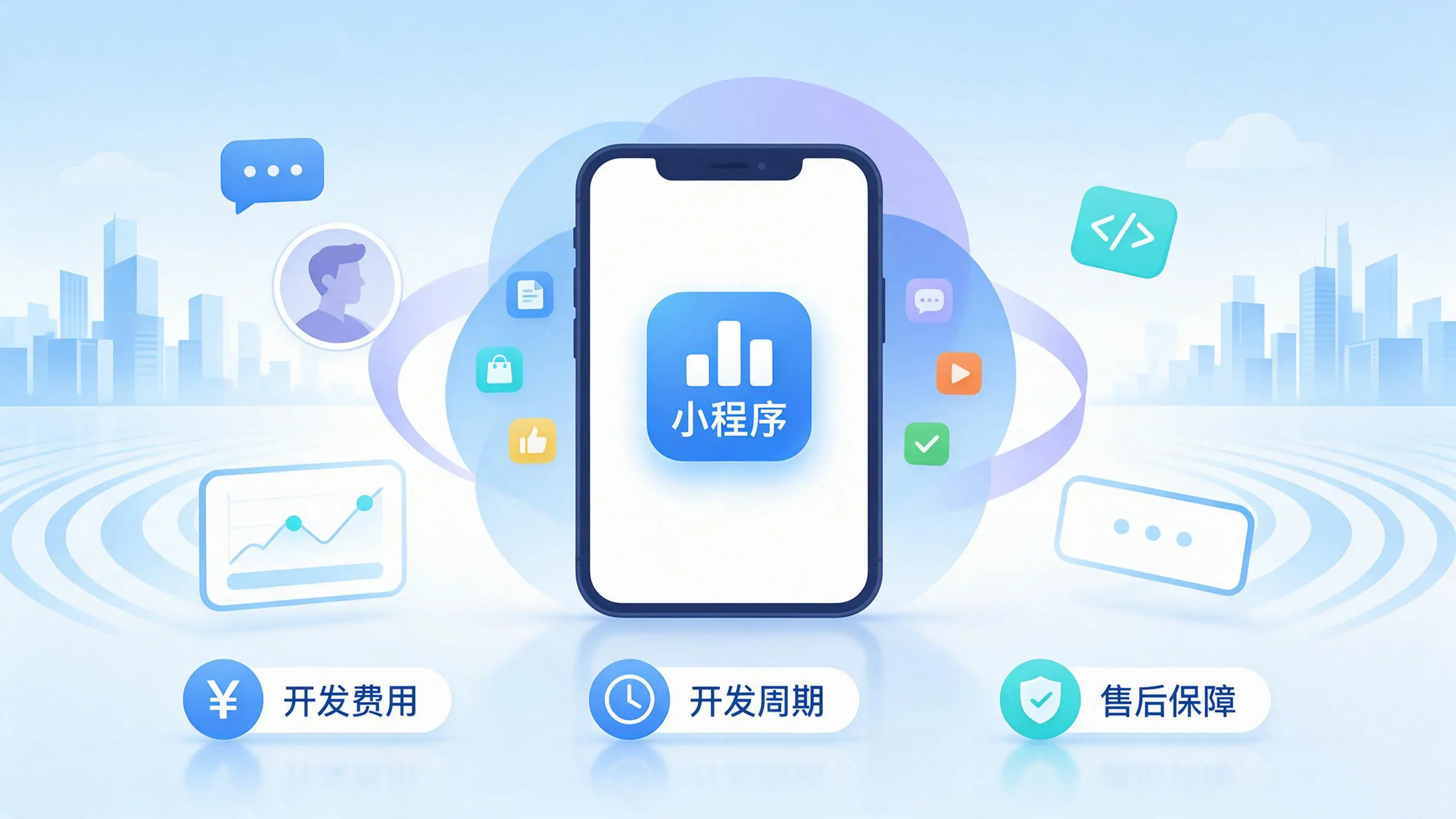 北海小程序开发常见疑问解答：费用、周期与售后风险避坑