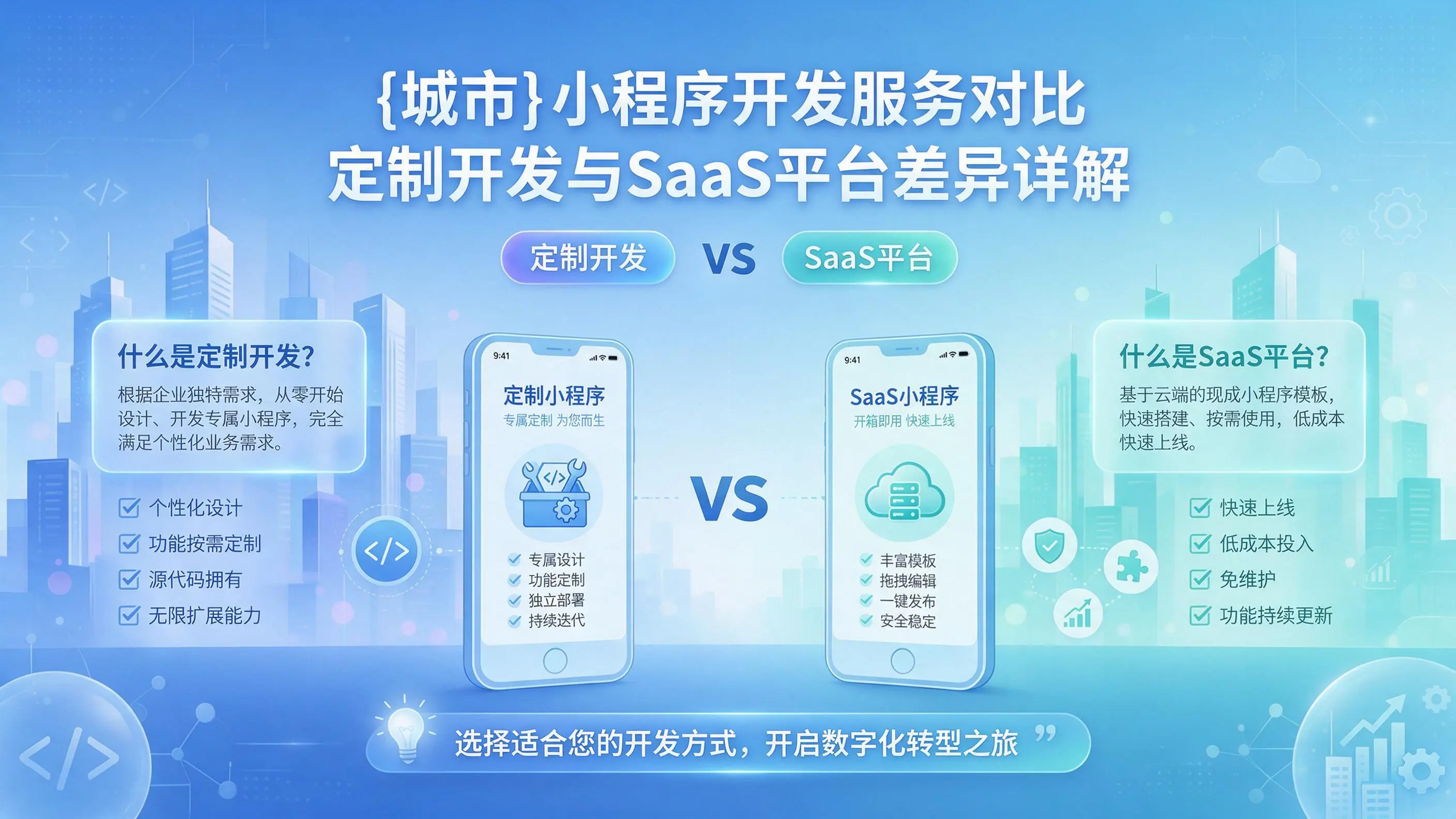 北海小程序开发服务对比：定制开发与SaaS平台差异详解