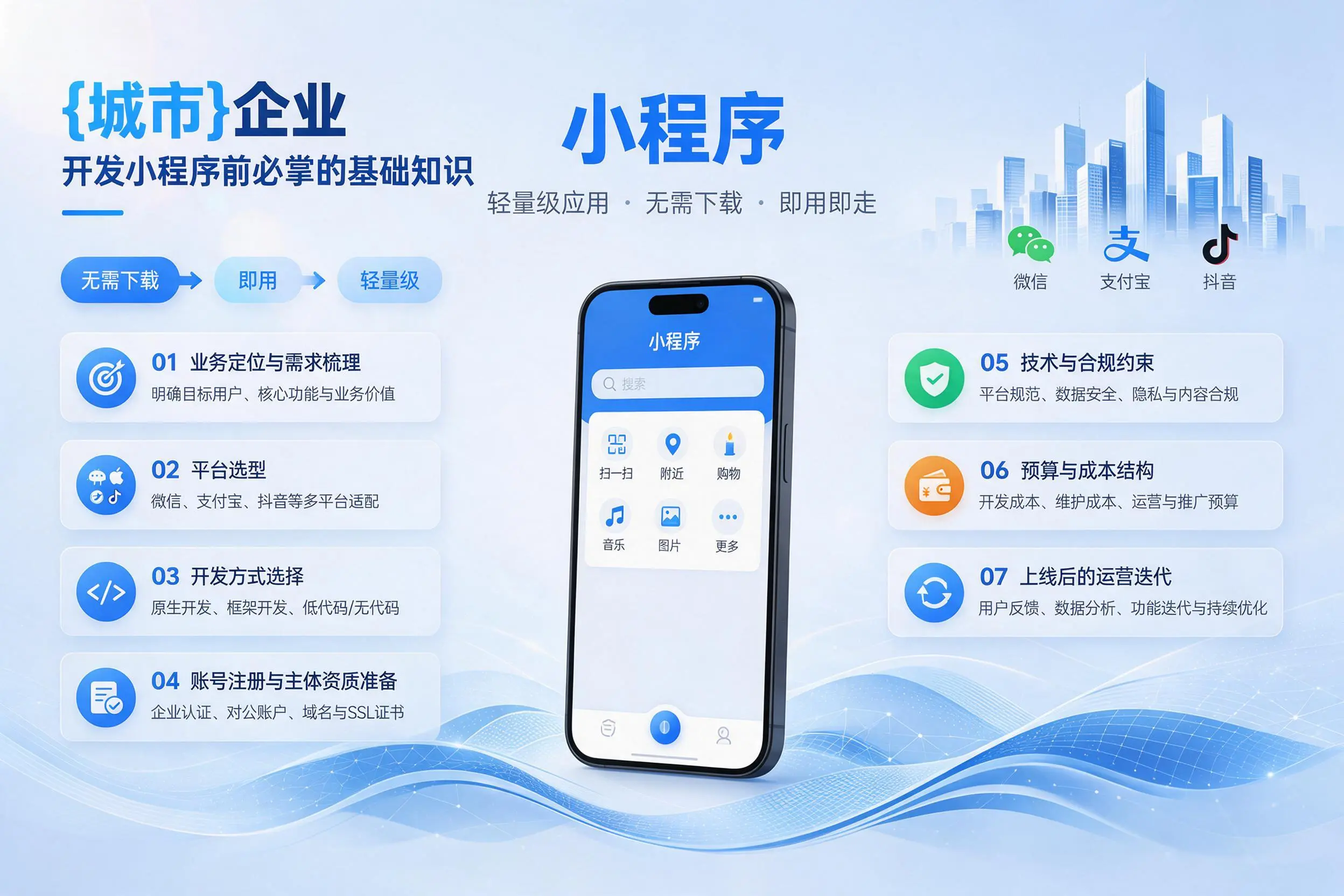 北海企业开发小程序前必须掌握的基础知识有哪些