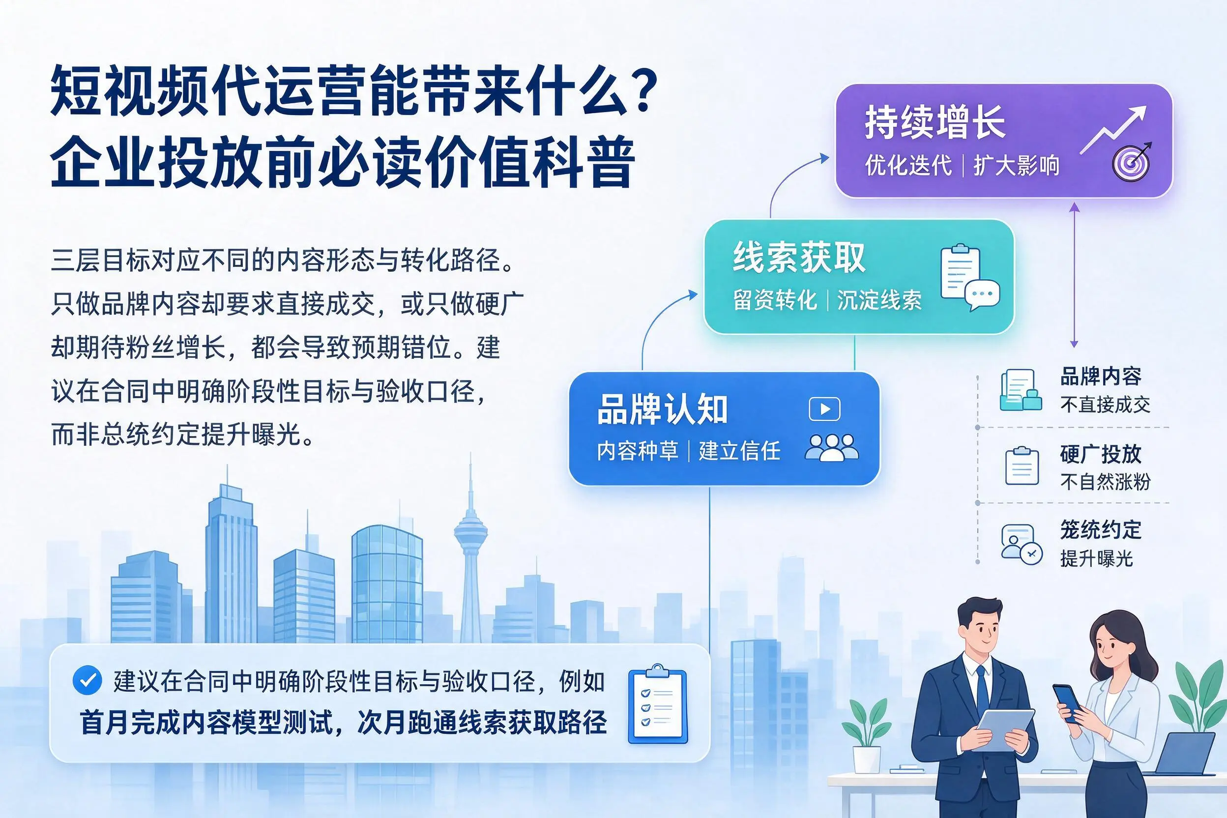 短视频代运营能带来什么？北海企业投放前必读价值科普