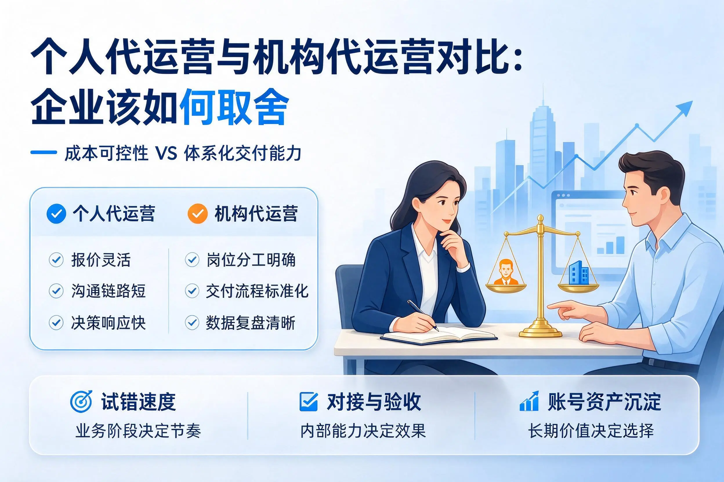 个人代运营与机构代运营对比：北海企业该如何取舍