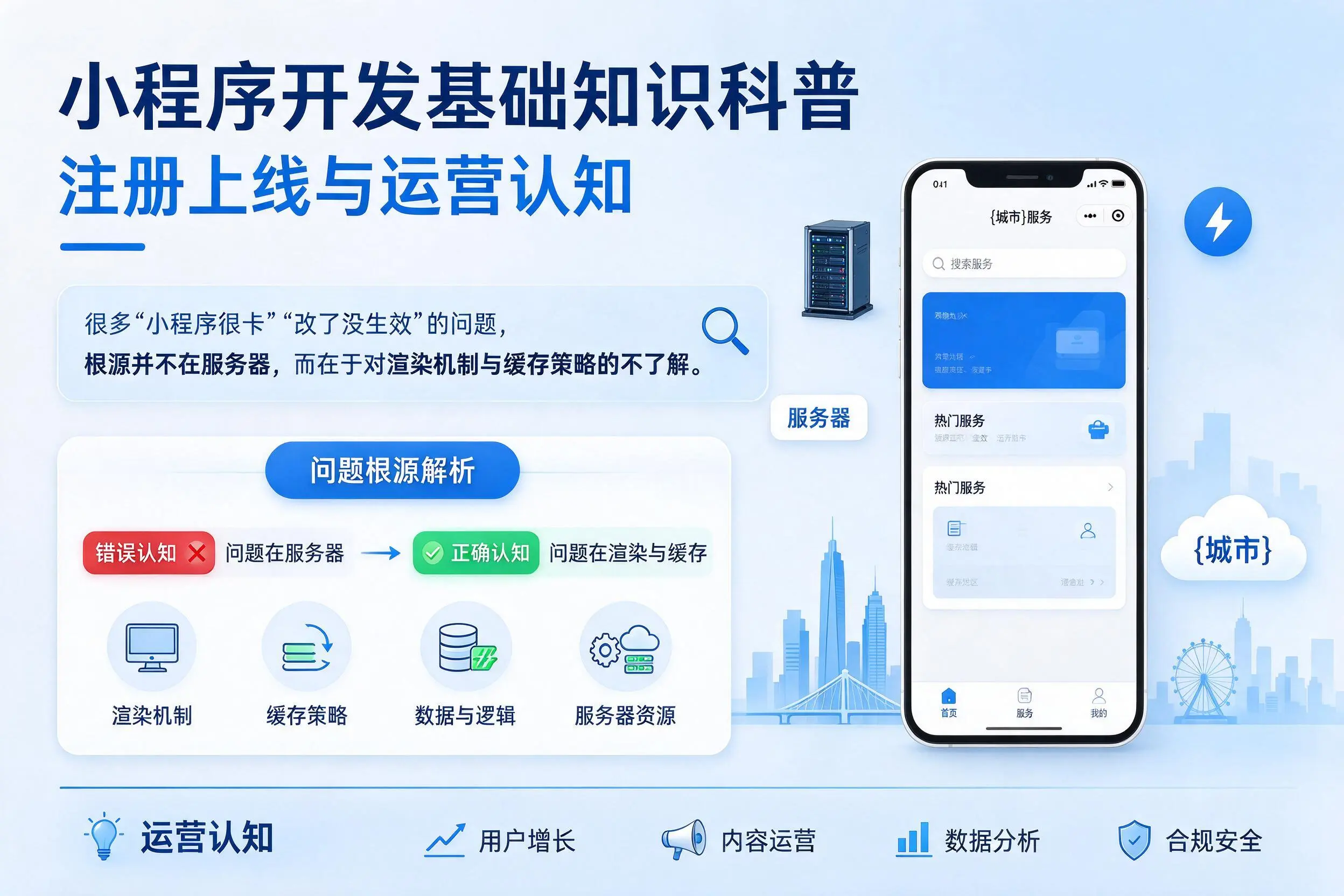 北海小程序开发基础知识科普：注册上线与运营认知