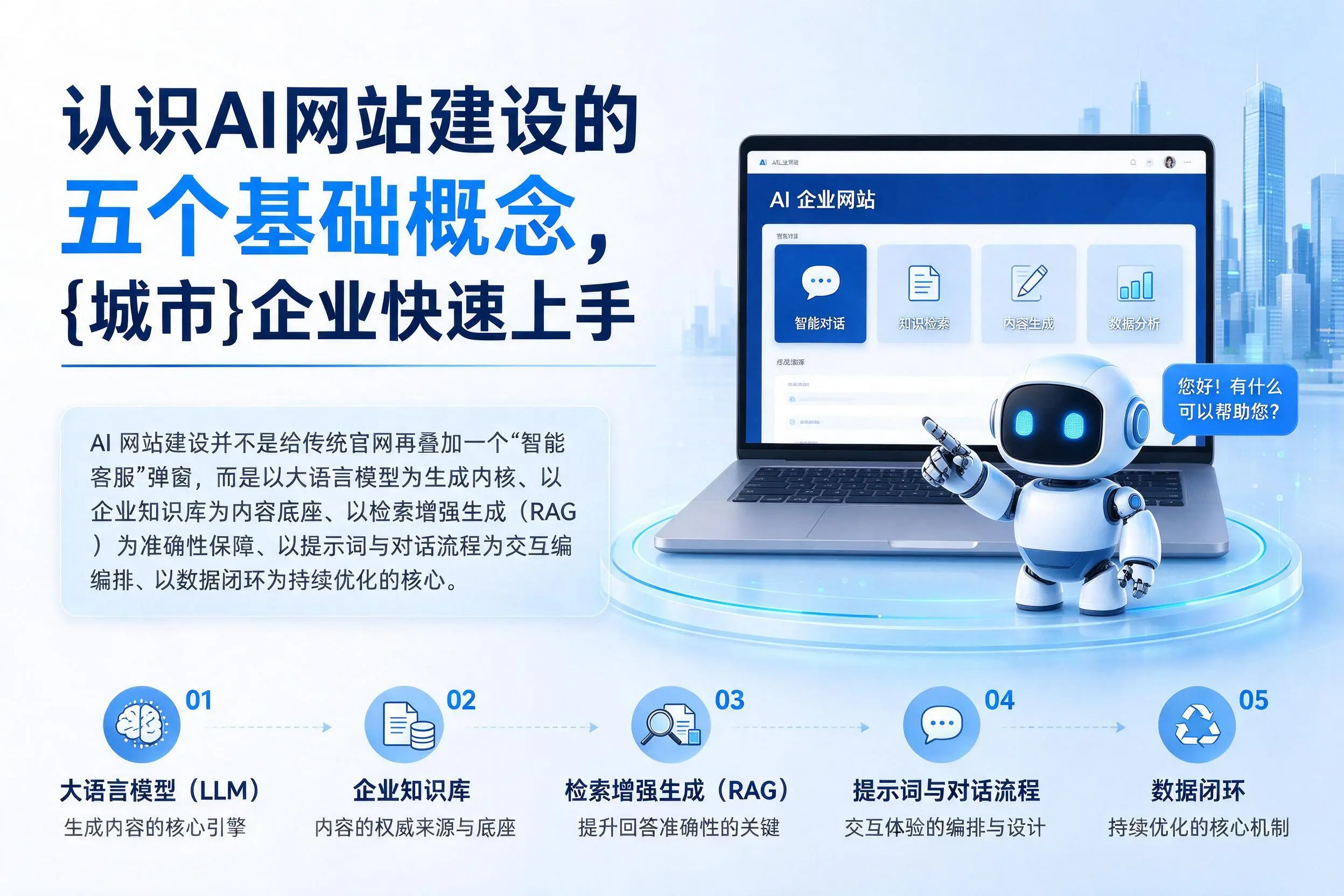 认识AI网站建设的五个基础概念，北海企业快速上手