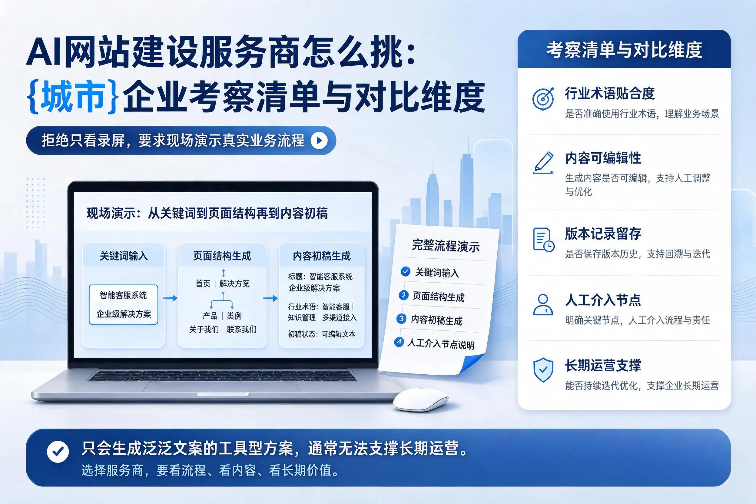 AI网站建设服务商怎么挑：北海企业考察清单与对比维度