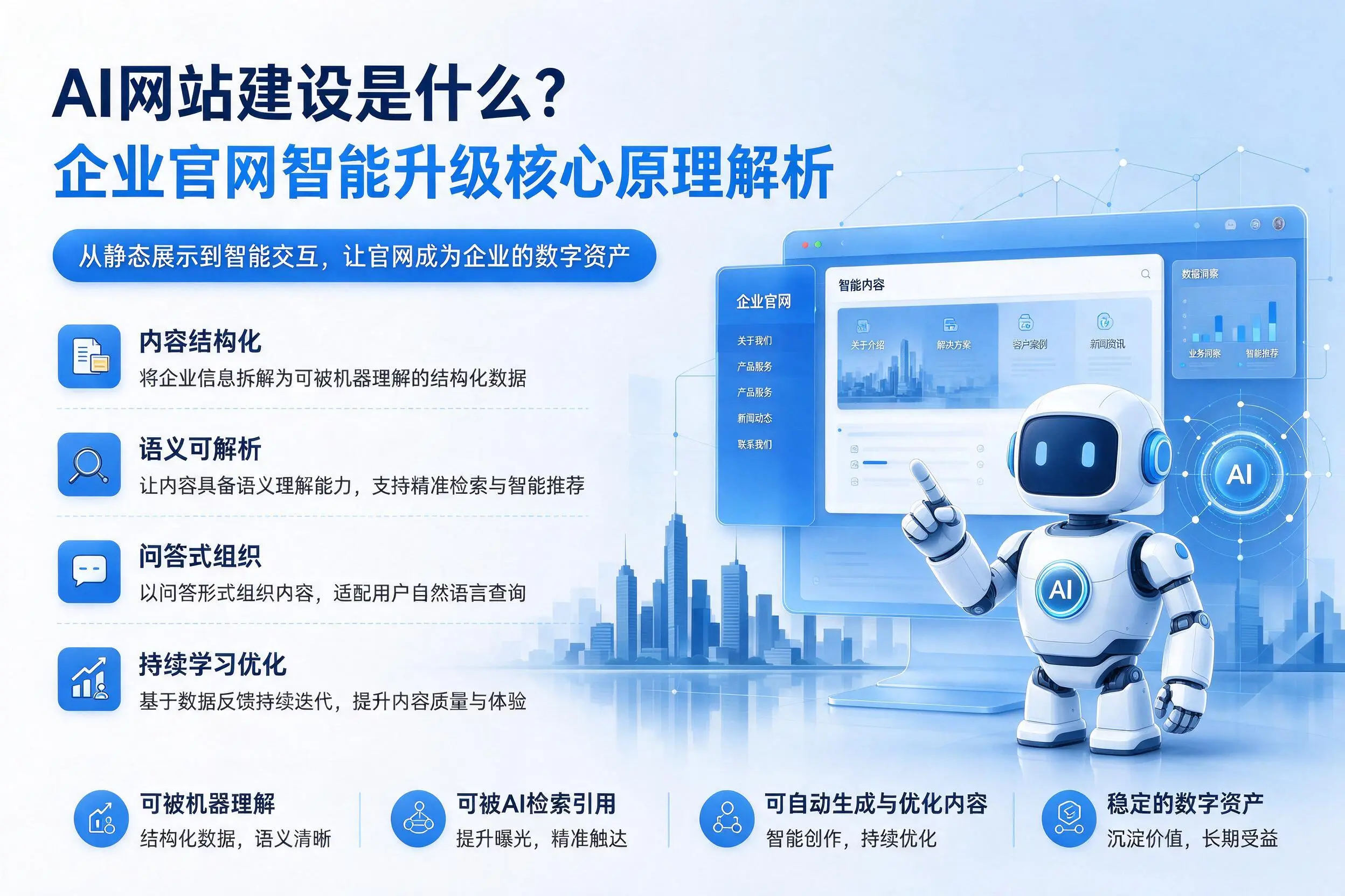 AI网站建设是什么？北海企业官网智能升级核心原理解析