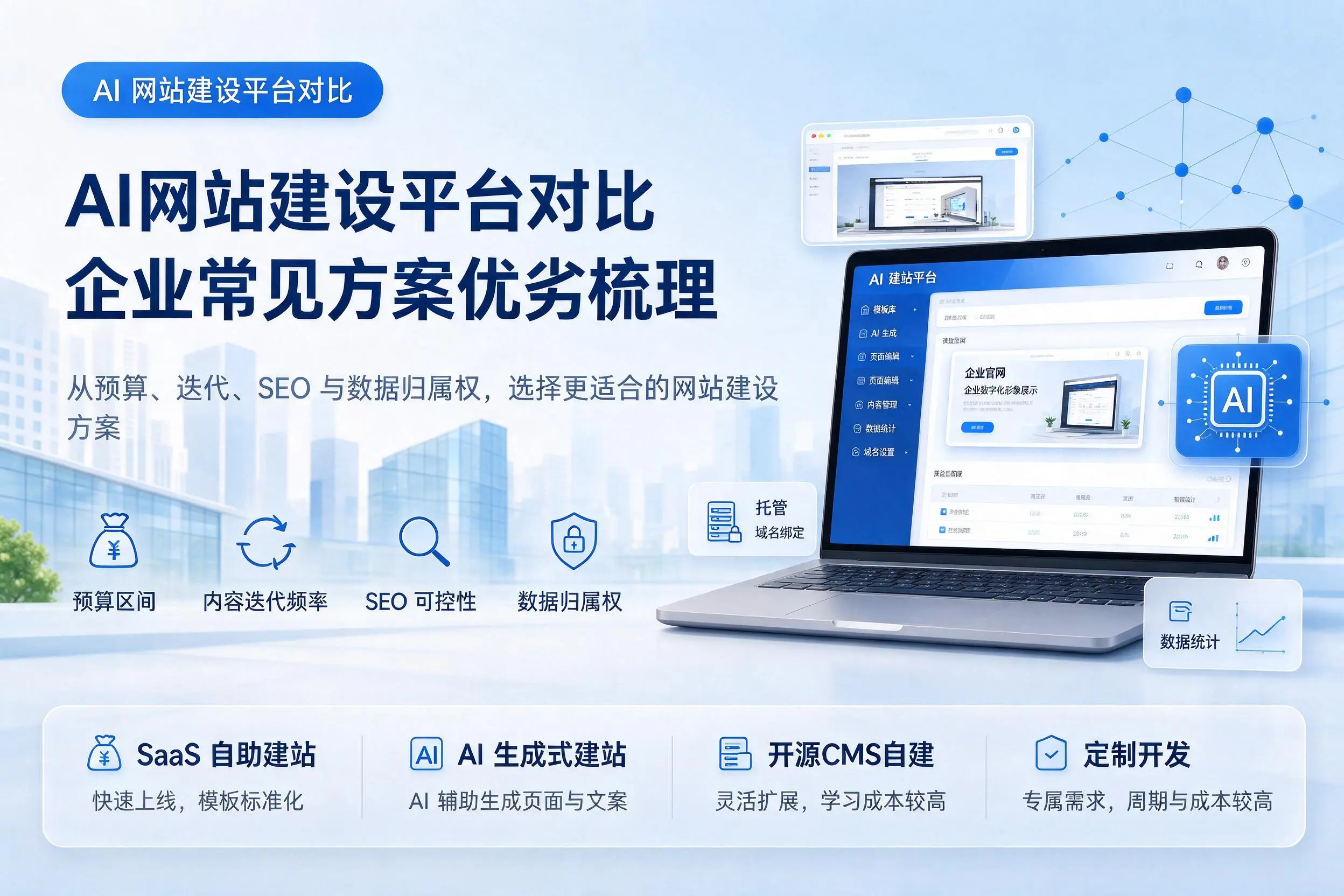 AI网站建设平台对比，北海企业常见方案优劣梳理