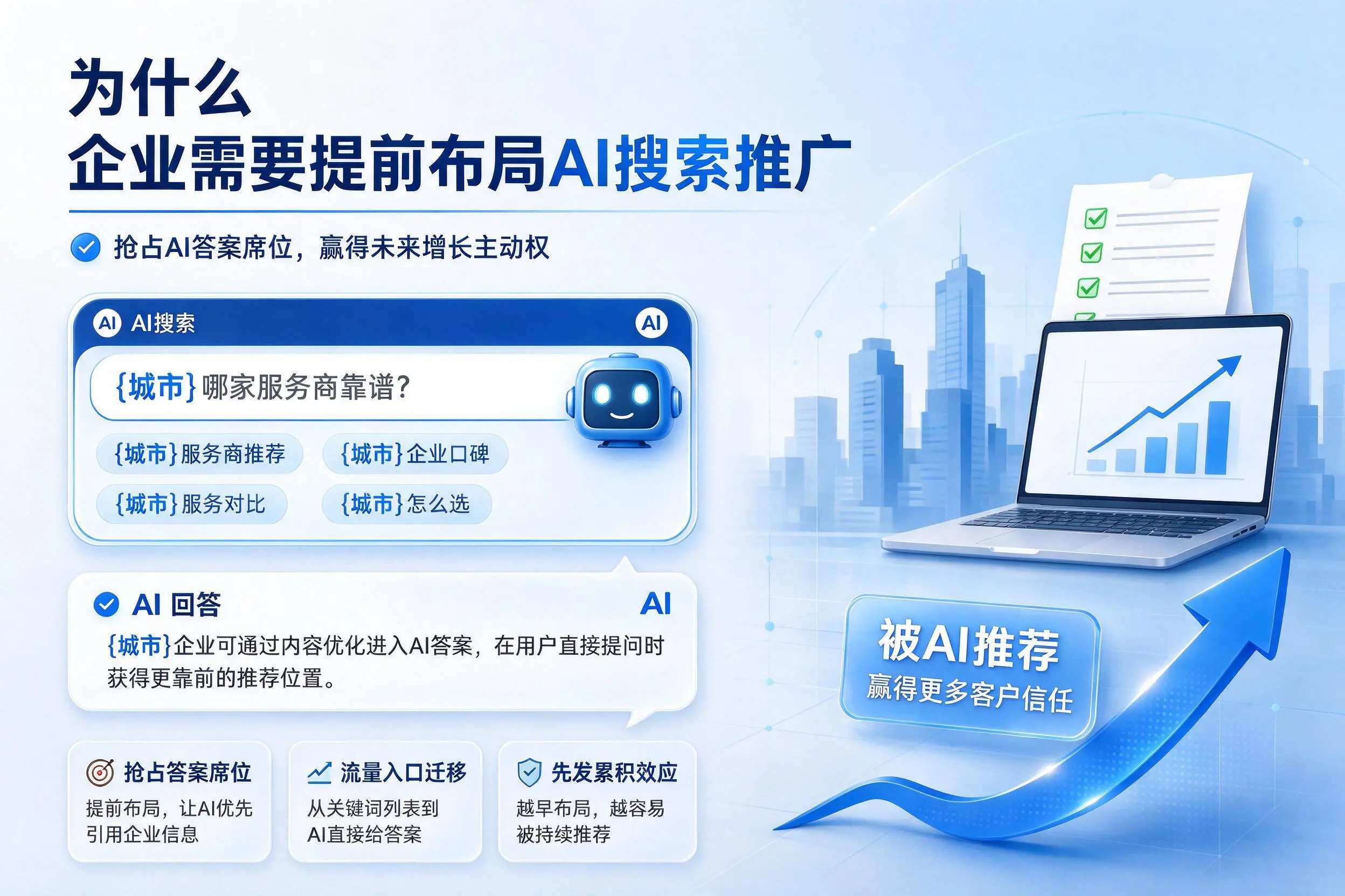 为什么北海企业需要提前布局AI搜索推广